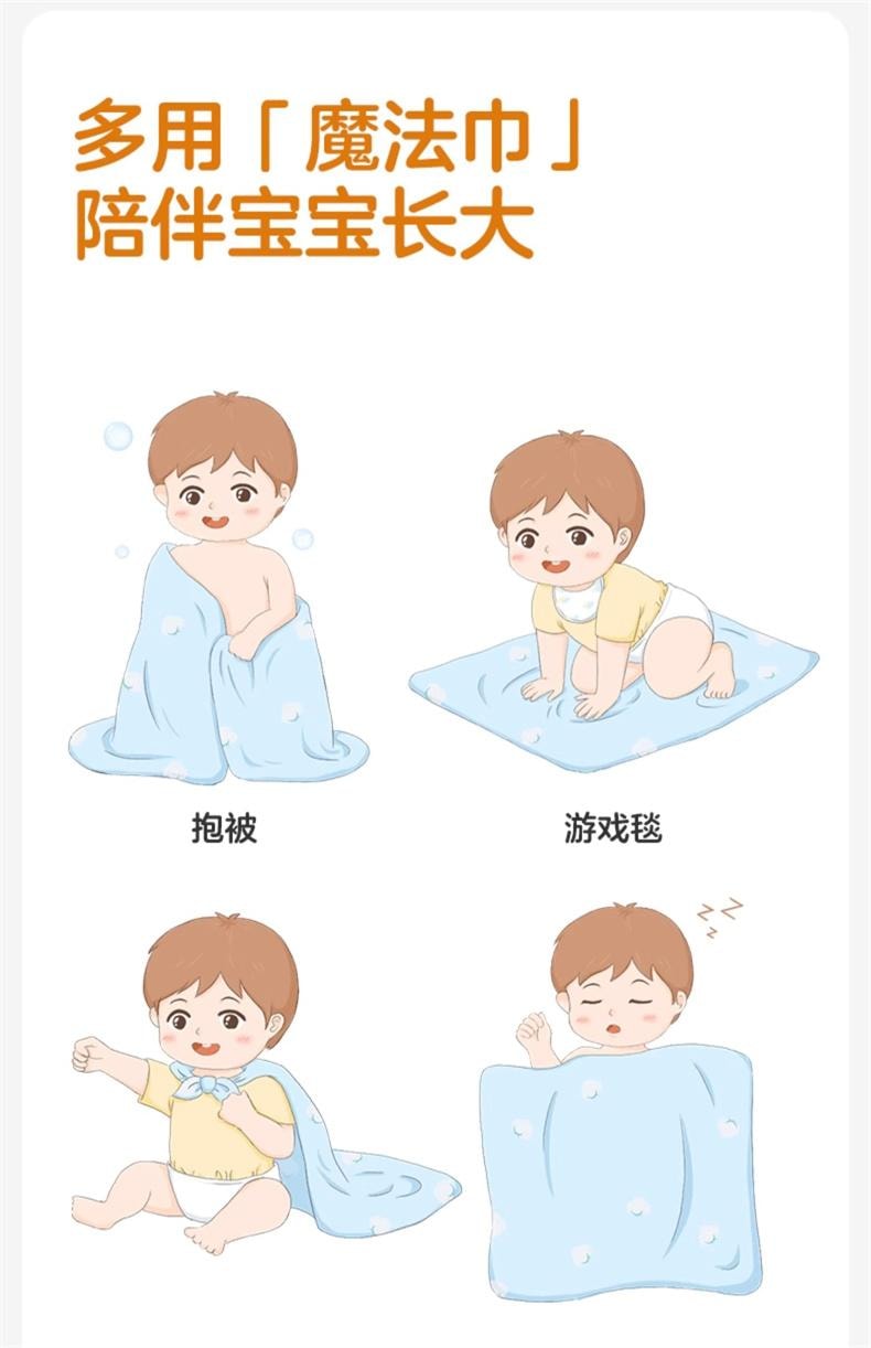 【中國直郵】 全棉時代 嬰兒紗布浴巾純棉浴巾超軟吸水包巾黃色小鴨子115cm*115cm