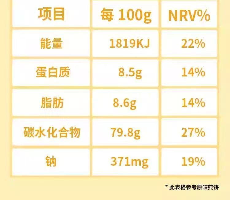 台湾 旺旺 天天开心鸡蛋煎饼 黑芝麻味 浓香炼乳味 白芝麻味  精选原料 酥脆可口 早餐下午茶 110g