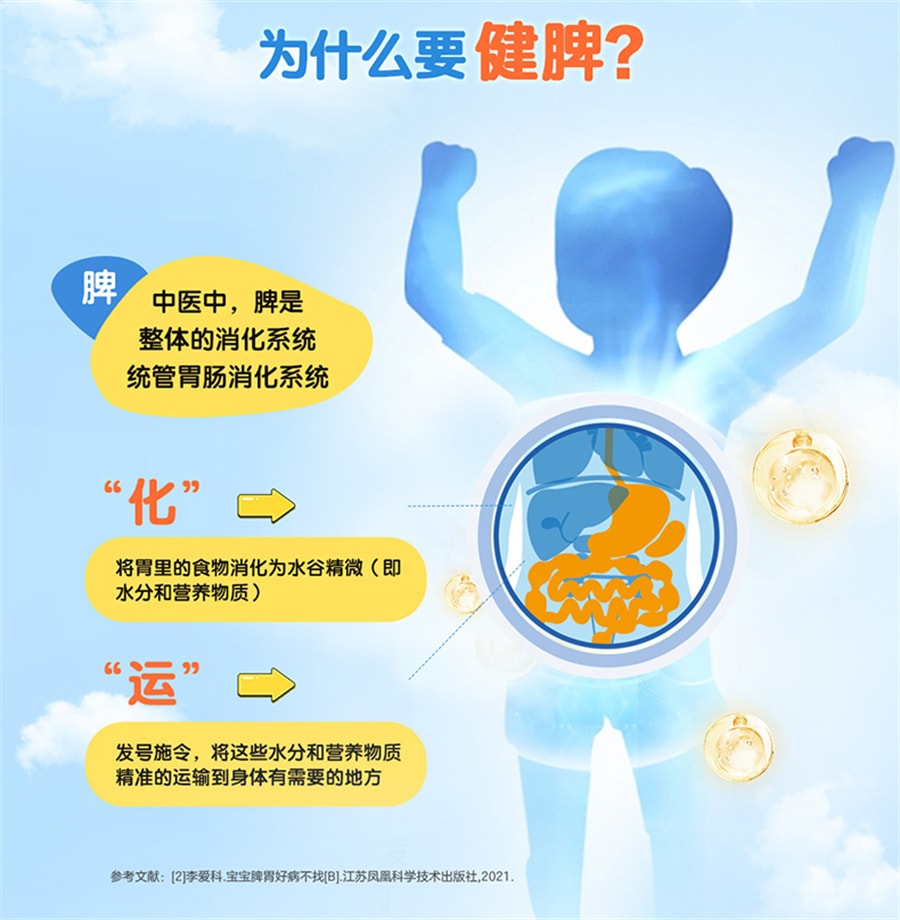 【中国直邮】丁桂 薏芽健脾凝胶儿童脾胃虚弱调理小儿消食化积食便秘不消化 36袋/盒