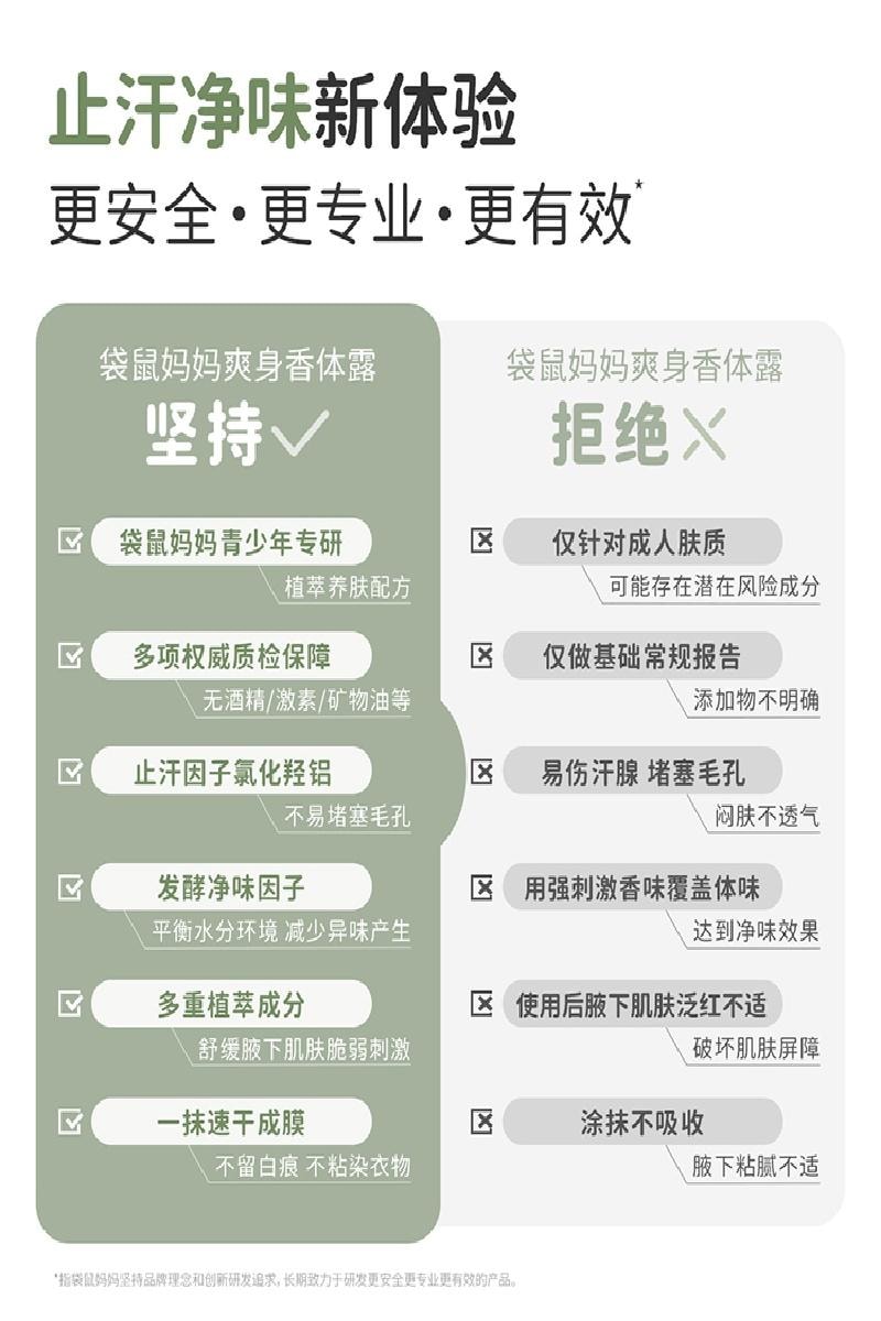 【中国直邮】 袋鼠妈妈 去异味止汗露 女腋下除臭止汗香体走珠液持久留香30ml/瓶(浪漫樱花)
