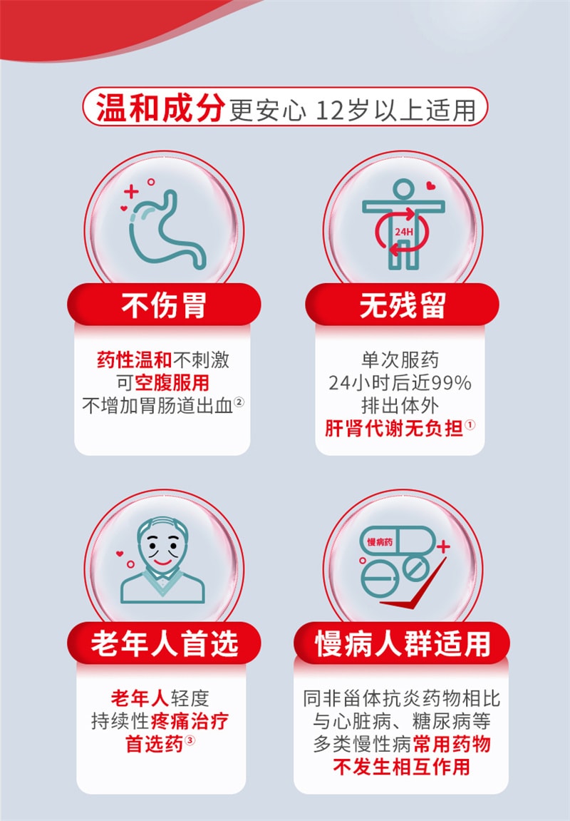 【中国直邮】泰诺林 对乙酰氨基酚片成人止痛药头痛流感感冒退热退烧药 18片/盒