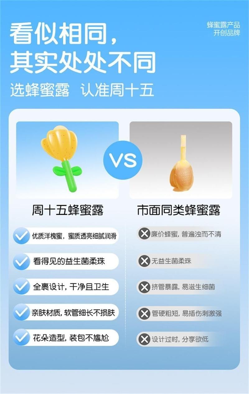 【中國直郵】 週十五 百億益生菌液體蜂蜜露孕產婦哺乳期兒童老人開塞盒 10ml*10支/盒