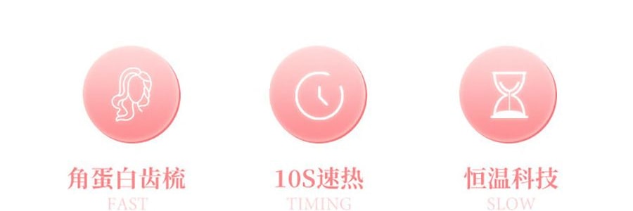 TSUYAGLA崔娅 负离子直发梳 不伤发家用拉卷直两用电梳子 神器卷发梳卷发棒 QS118 粉色第二代 宽电压