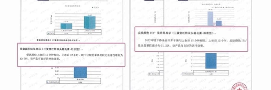 三資堂 槓鈴雙頭睫毛膏 雙頭雙效 纖長捲翹濃密 防水不暈染不結塊 持久定型 全天不塌【穎兒推薦】