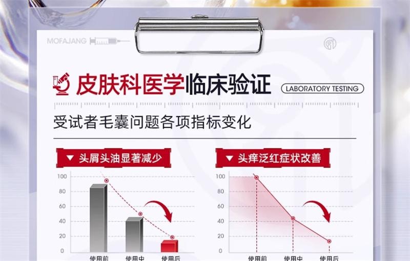 【中国直邮】 三个魔发匠 二硫化硒去屑洗发水毛囊清洁控油蓬松止痒洗头膏 400ml
