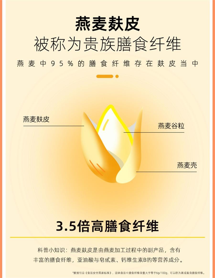 【中国直邮】 谷初源 低无脱脂早餐奇亚籽代餐粉燕麦片速食冲饮饱腹无糖精即食食品主食   210g/盒