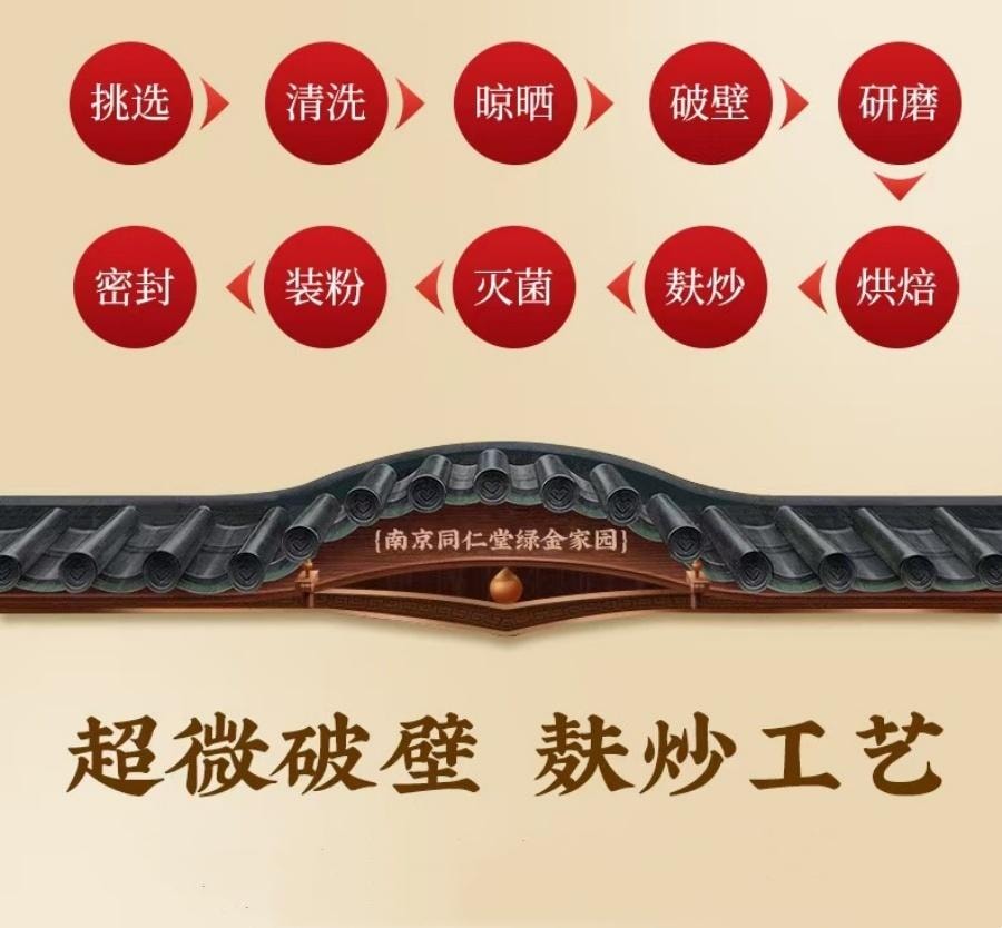  南京同仁堂 绿金家园五行健脾散500g 1瓶装 健脾胃调理脾胃去湿气 郭亚宁同款