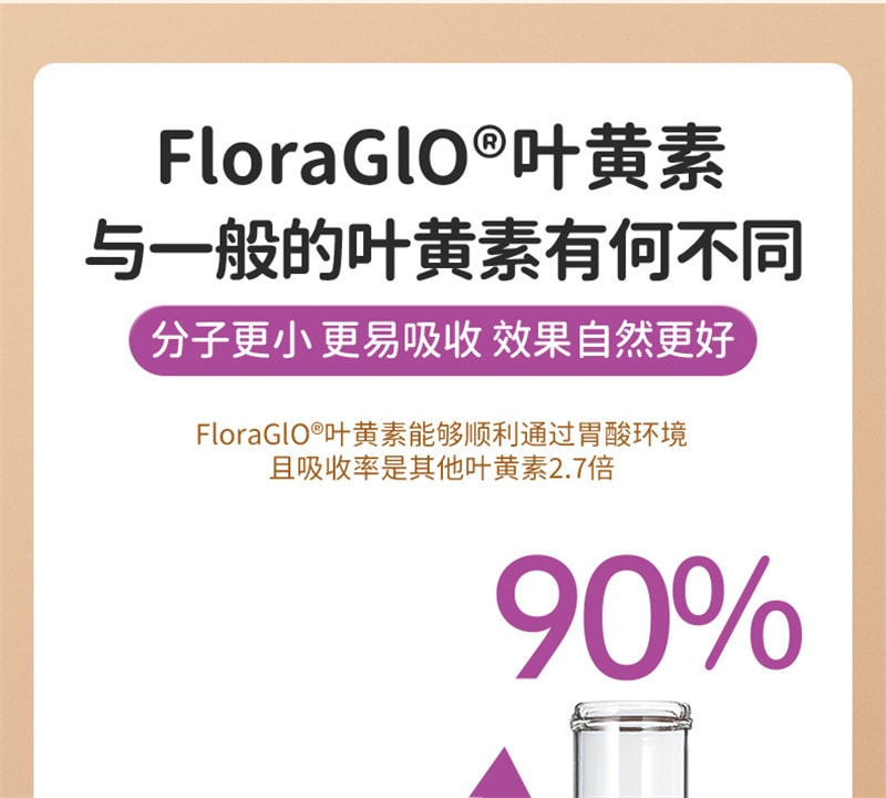 【中国直邮】Youthit优思益 儿童叶黄素60粒/盒 青少年学生近视护眼