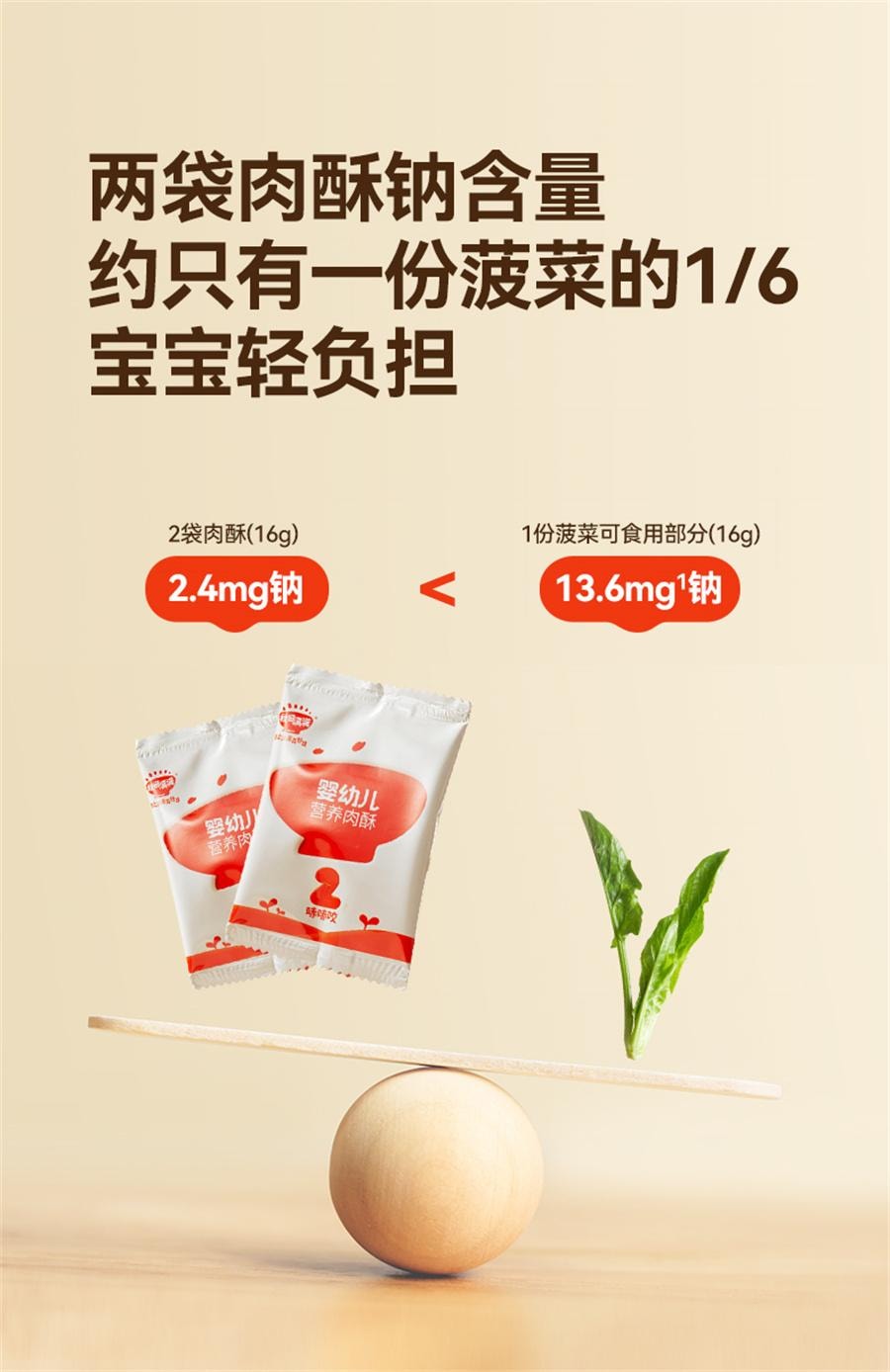 【中国直邮】 秋田满满 婴幼儿宝宝肉松猪肉无调料添加拌饭牛肉酥高蛋白儿童辅食   猪肉酥80g/盒