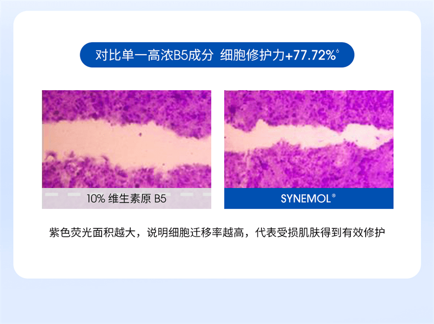【中國直郵】 ddg 維生素B5煥活保濕修護精華 補水保濕維穩屏障修護舒緩泛紅敏感肌水感 30ml/瓶【清爽版】