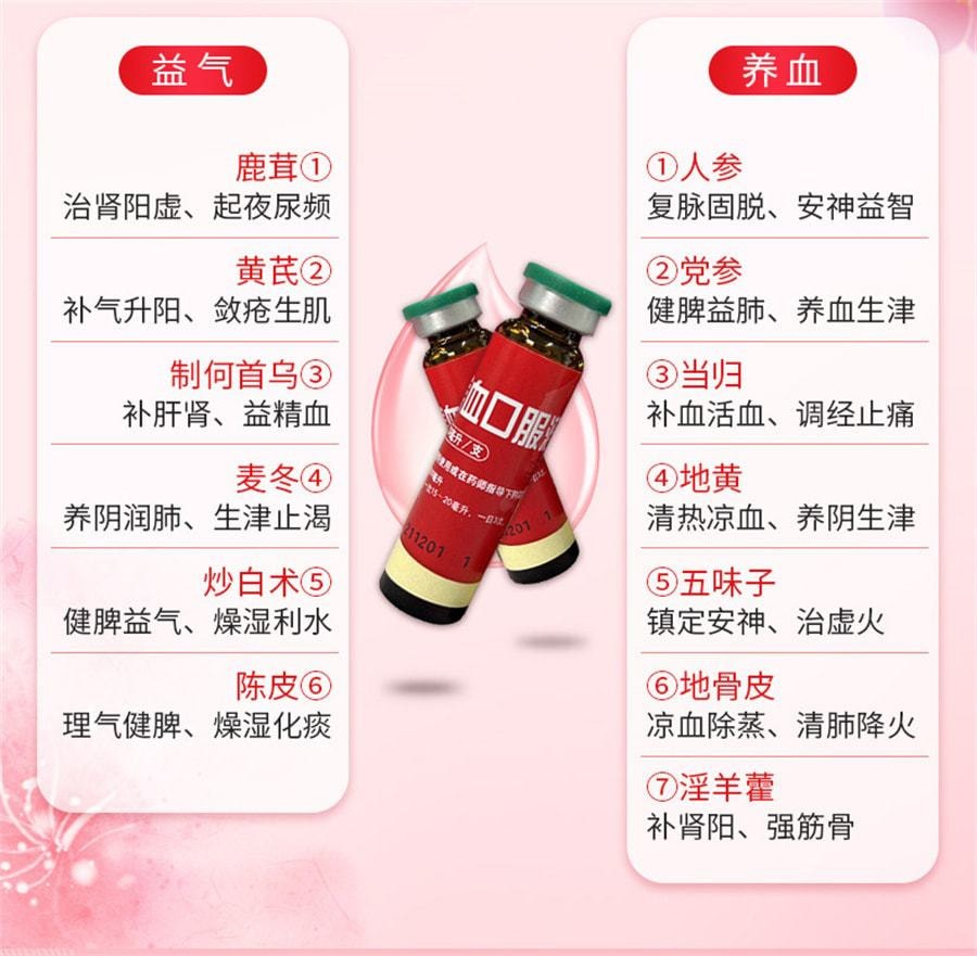 【中國直效郵件】諾特蘭德 cyes維生素C+維生素E+菸鹼醯胺微泡球 美容養顏 成就少女肌 60粒/瓶