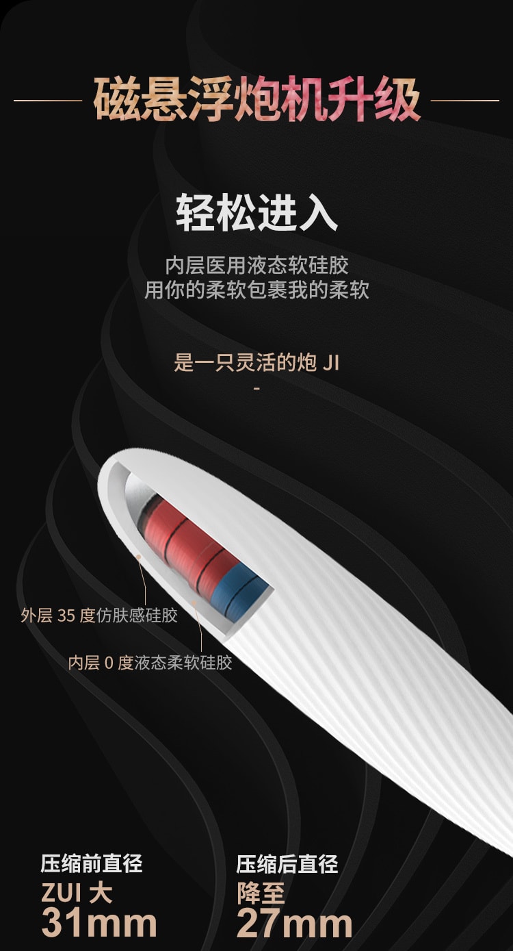 中國CACHITO誘桃失控二代AI智慧版吮吸砲機女用雙頭按摩棒 成人情趣用品玩具 白色