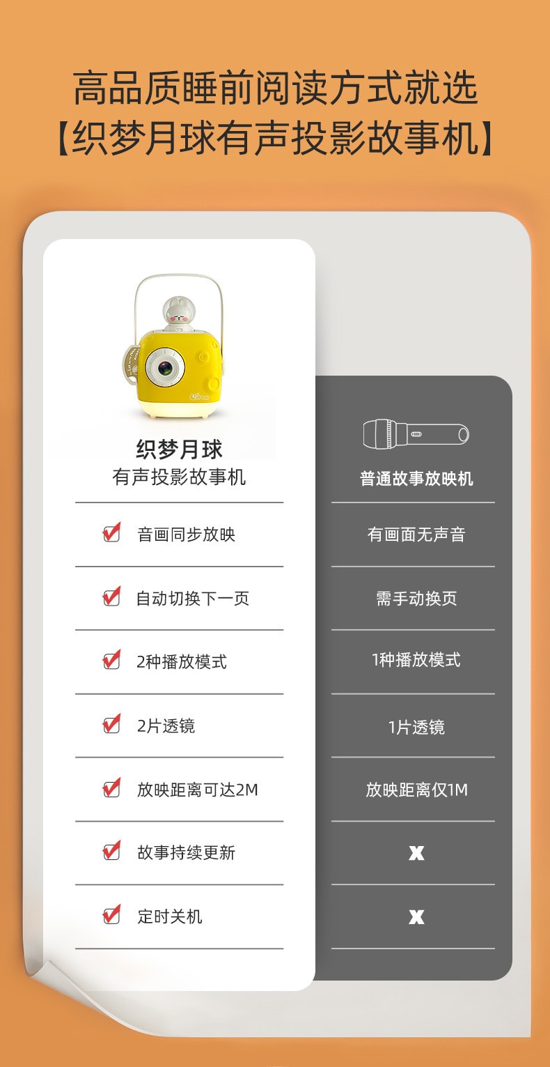 【中国直邮】灵动创想 织梦月球仪投影宝宝早教故事机播放器   红色款(叶一茜推荐)