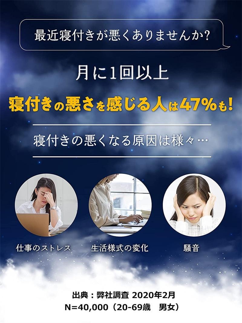 【日本直邮】小林制药KOBAYASHI  加热隔音睡眠耳塞 2副本体 +10副发热体