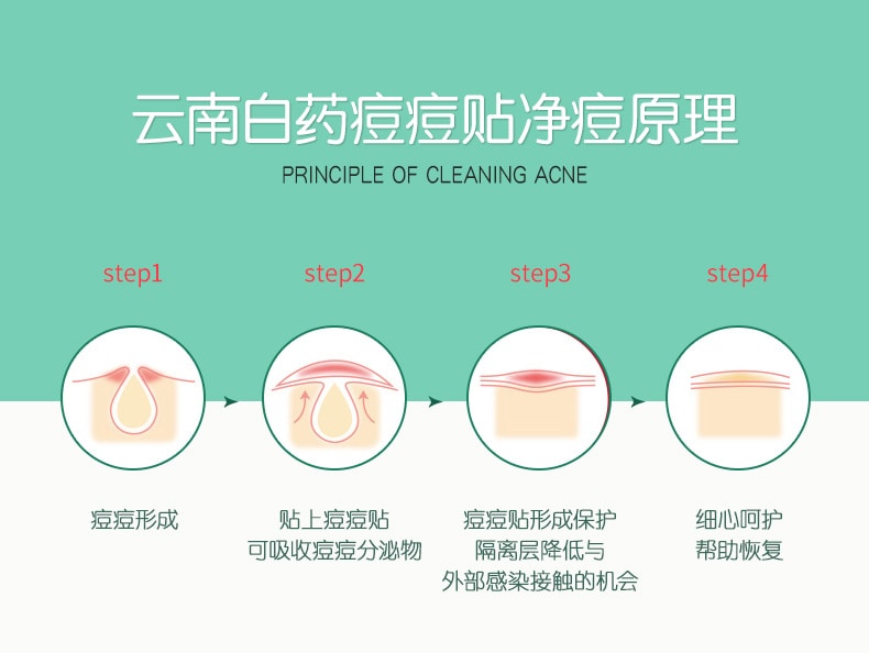 【中国直邮】云南白药  隐形痘痘贴人工皮祛净痘贴痘印吸脓遮瑕修护理可上妆  45贴