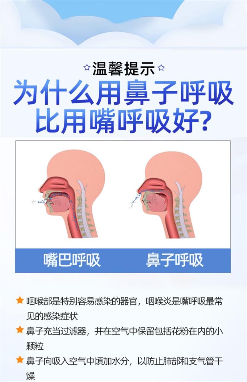  小鹿媽媽 閉嘴貼呼吸調整貼呼吸防張嘴貼睡覺閉合兒童 30片/盒
