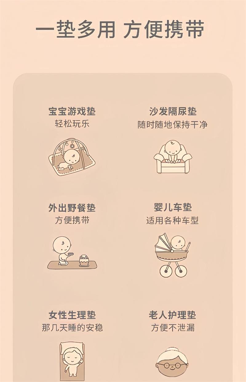 【中國直郵】 親太太 夏季阿姨墊床上生理期床墊防水透氣防漏 純藍色 1個裝