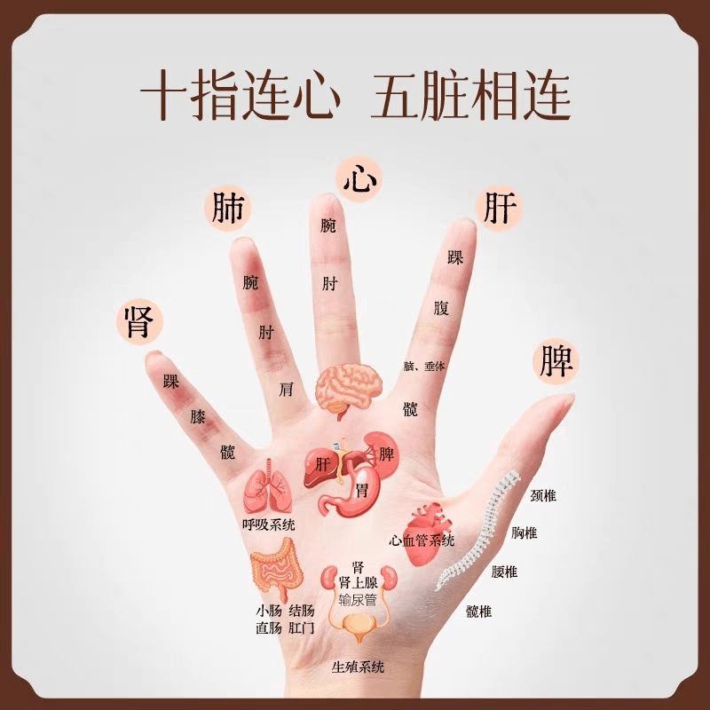 【中國直效郵件】 砭石手指按摩器