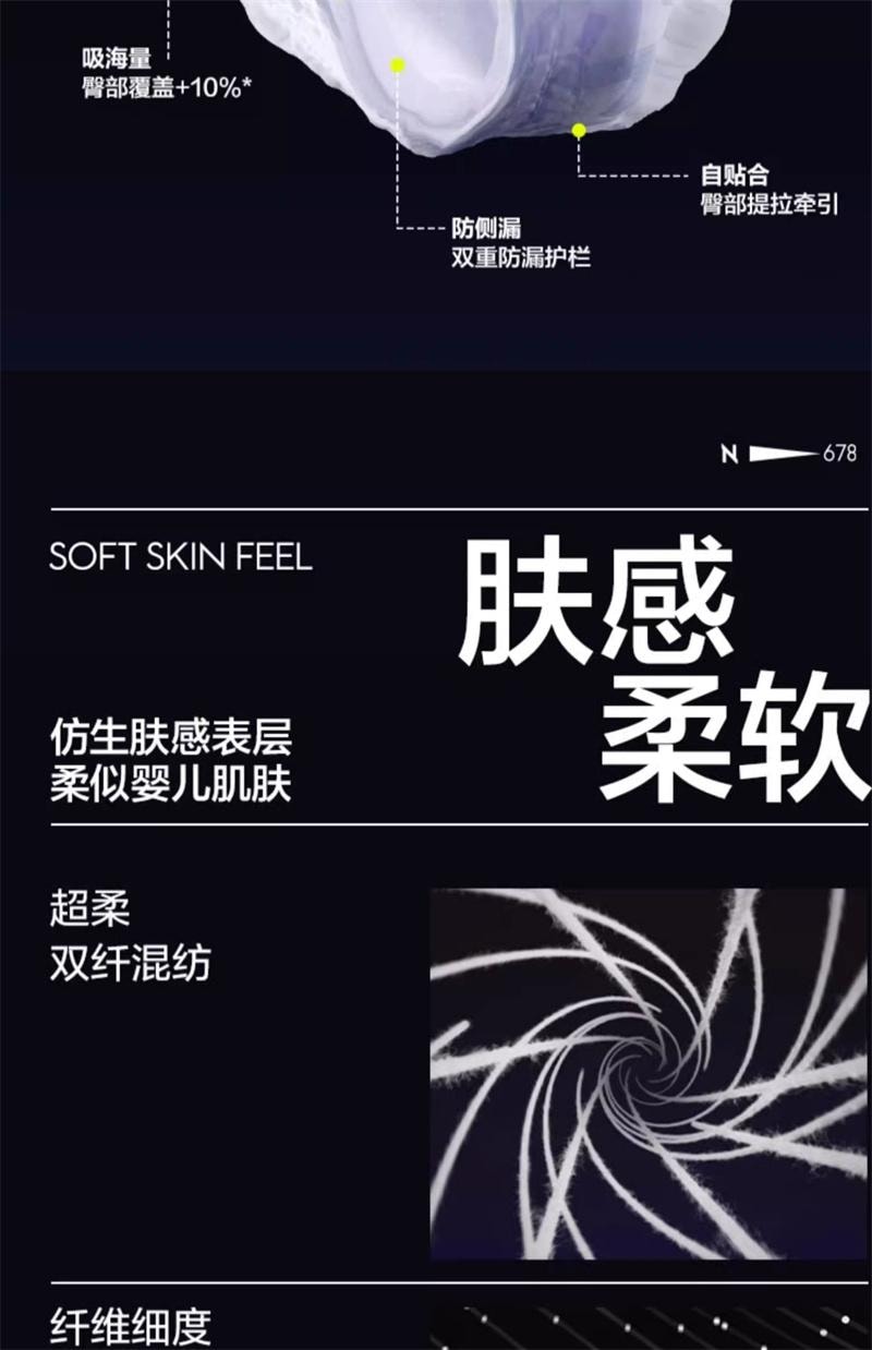 【中国直邮】 Bc Babycare Babycare小N产妇安心裤产后安睡裤防漏超柔 8条 S-M码