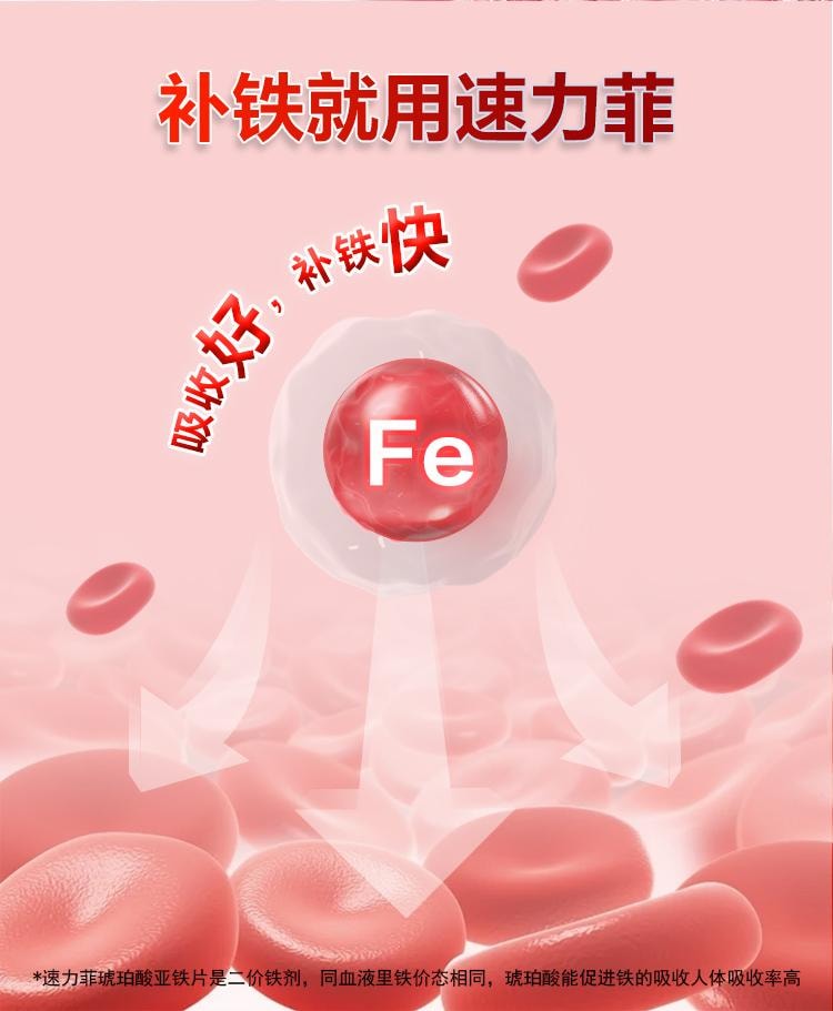 【中國直郵】 速力菲 琥珀酸亞鐵片 補鐵補血女性貧血孕婦缺鐵哺乳期兒童鐵劑20片/盒