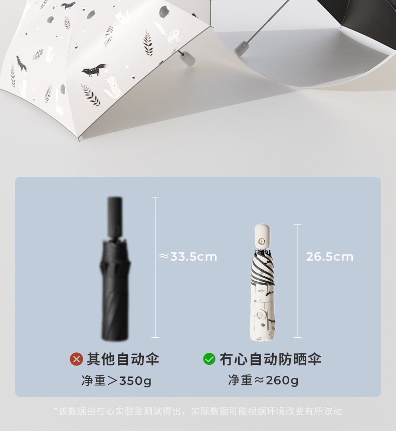 【中國直郵】冇心全自動雨傘男女折疊晴雨兩用遮陽防曬太陽傘 木棲狐