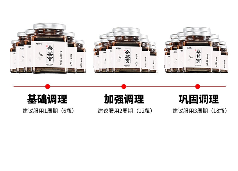 【中國直郵】福東海 新品 桑葚膏 補血滋陰 生津潤腸 150g/罐(可以喝的化妝品)