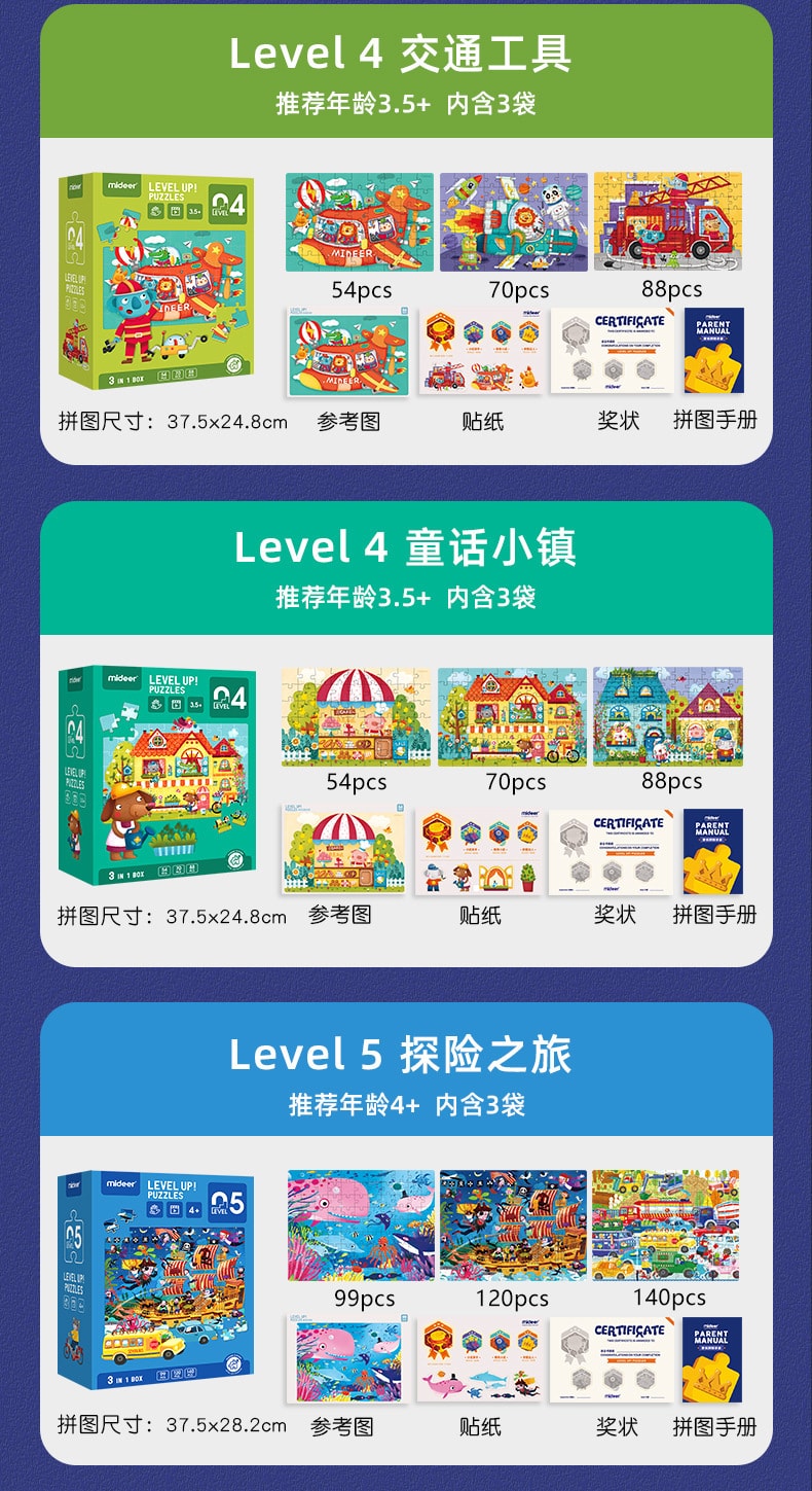 【中國直郵】靈動創想 彌鹿拼圖1-9歲兒童大塊拼圖幼稚園早期教育啟蒙益智玩具 1階-簡單動物