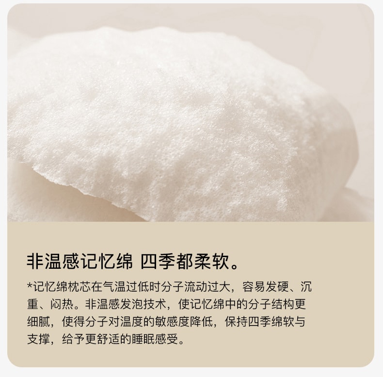 中國拉芙菲爾奶蓋枕睡眠助眠專用護頸椎枕分區慢回彈記憶棉枕頭