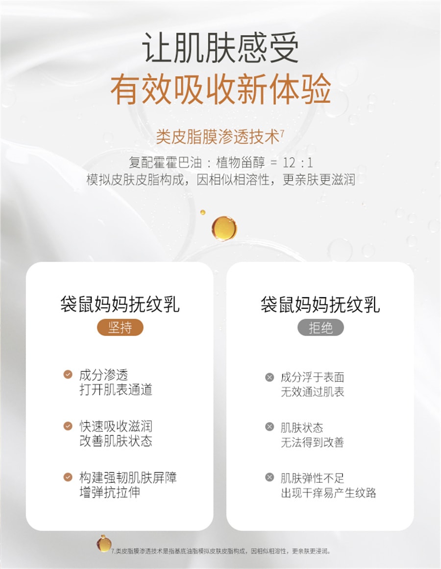 【中国直邮】袋鼠妈妈  抚纹乳准孕妇妊娠霜可用身体乳产前产后修护保湿淡化  480g/瓶