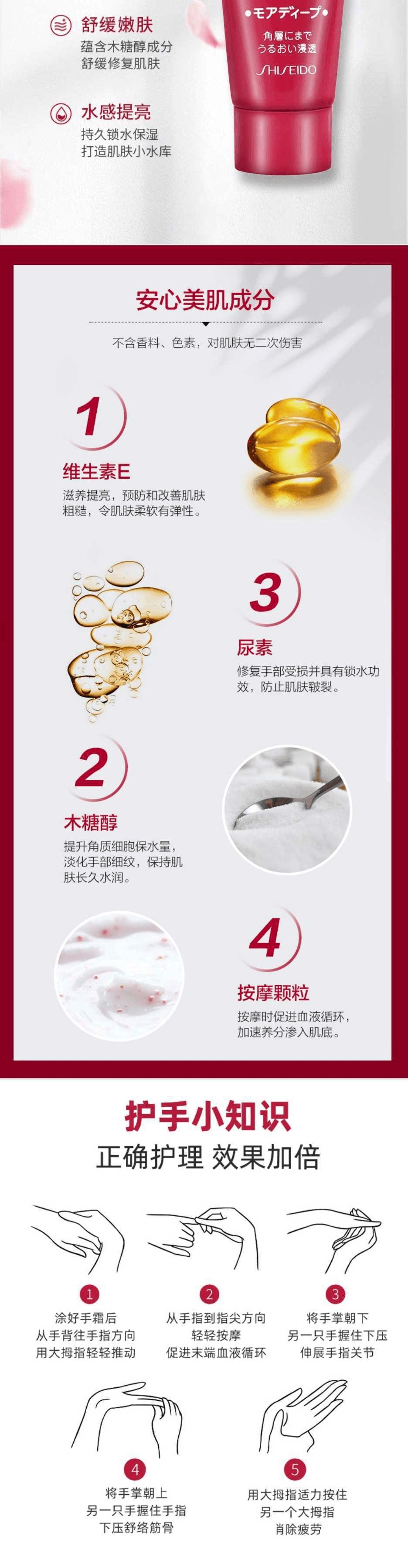 【日本直郵】SHISEIDO資生堂 滋潤不油膩補水保濕嫩白 尿素護手霜30g