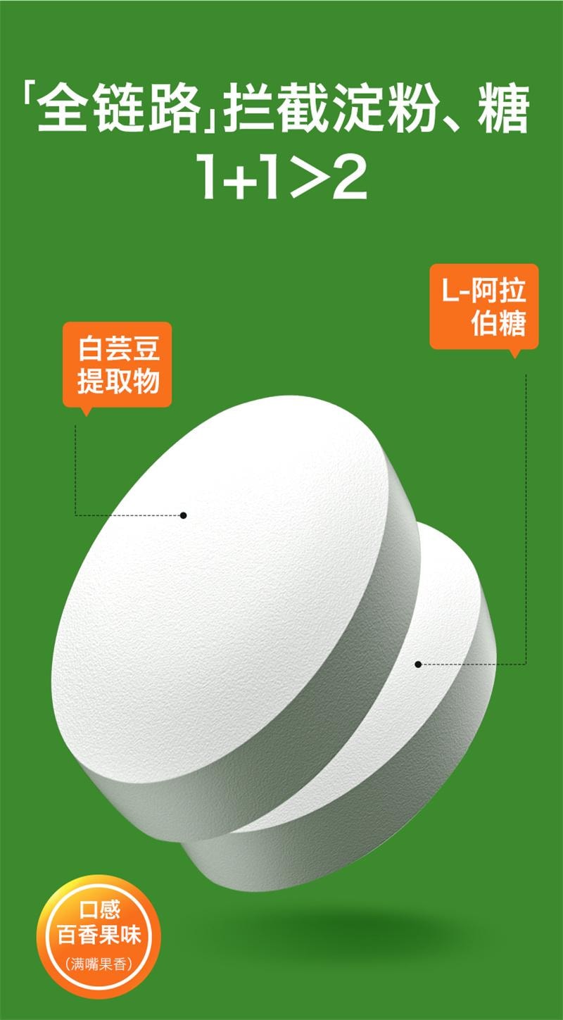 White Kidney Bean Blocker Chewable Tablet Pressed Candy Black Coffee Reduced Carb Blocker Fat 100g