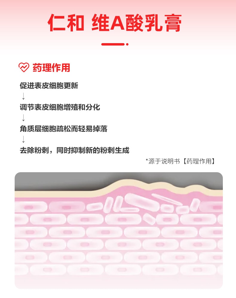 【中国直邮】仁和  维a酸乳膏祛痘膏去黑头软膏    15g/盒(建议拍三盒)