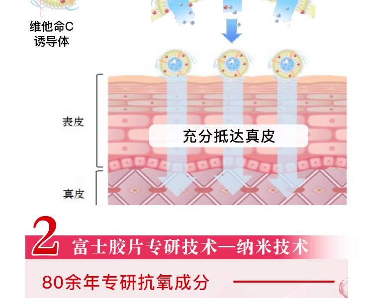 ASTALIFT 艾诗缇||THE SERUM臻粹精华眼部日用抗皱棒||5g