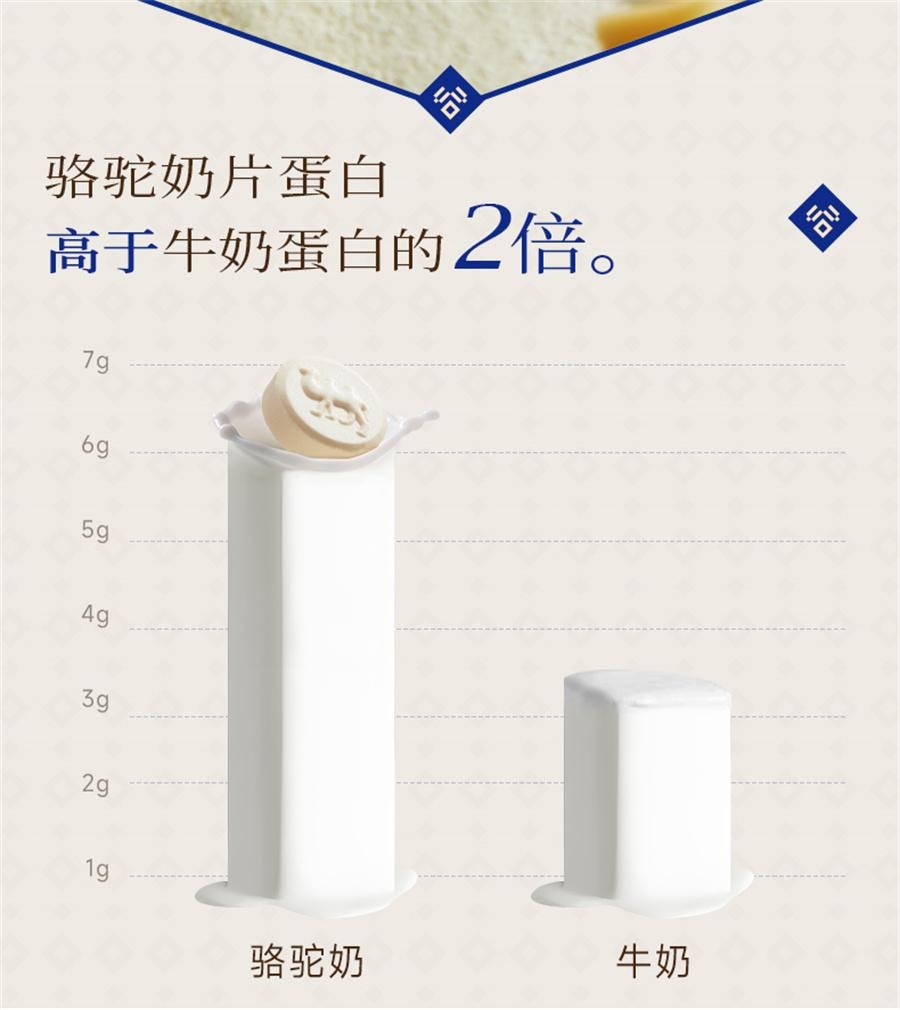 【中國直郵】 谷掌櫃 新疆駱駝奶片駝奶片無加蔗糖兒童營養高鈣駝奶貝 100g/罐