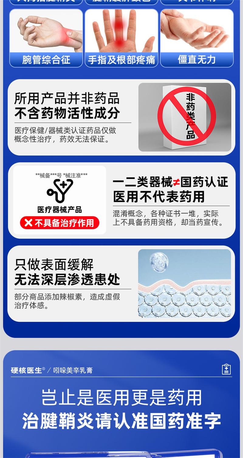 【中國直郵】 硬核醫師 吲哚美辛乳膏 腱鞘炎藥膏手指關節疼痛特效藥專治大拇指手腕專用貼膏藥健鞘囊腫 30g