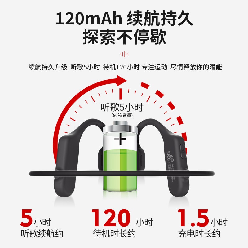 【中國直郵】 藍牙耳機骨傳導 新款私模無線不入耳掛耳式運動AS3長待機灰色