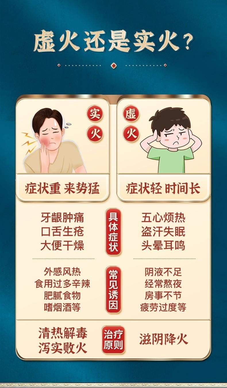 【中国直邮】  仲景 知柏地黄丸 肾阴虚 火旺内热 调理滋阴降火 360丸/盒 5盒