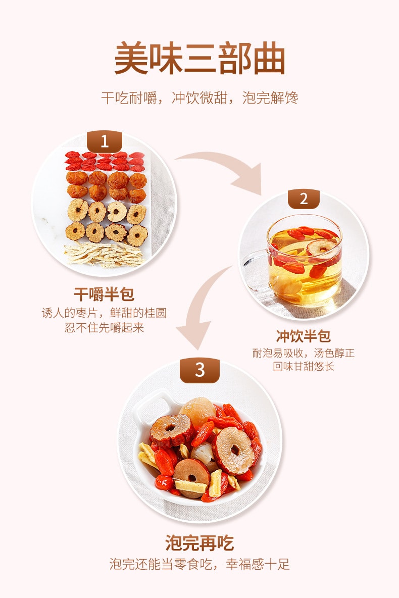 【中国直邮】杞里香 桂圆红枣枸杞姜茶120g/盒 花茶女人泡水茶小袋元气好茶