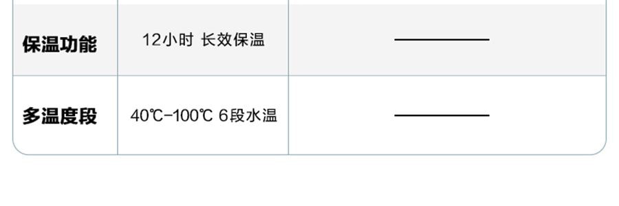 【立减$11到手价$98.99】BUYDEEM北鼎 调温电水壶 高颜值烧水壶K740 小鹅黄