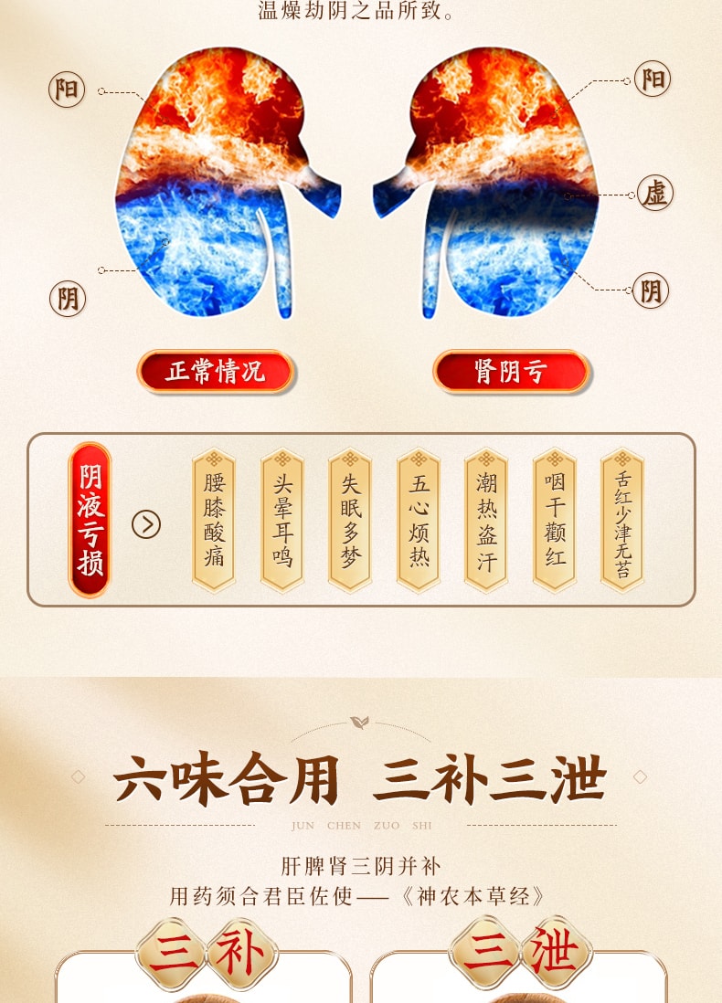 【新效期】北京同仁堂 六味地黄丸 原配方 浓缩丸 120粒