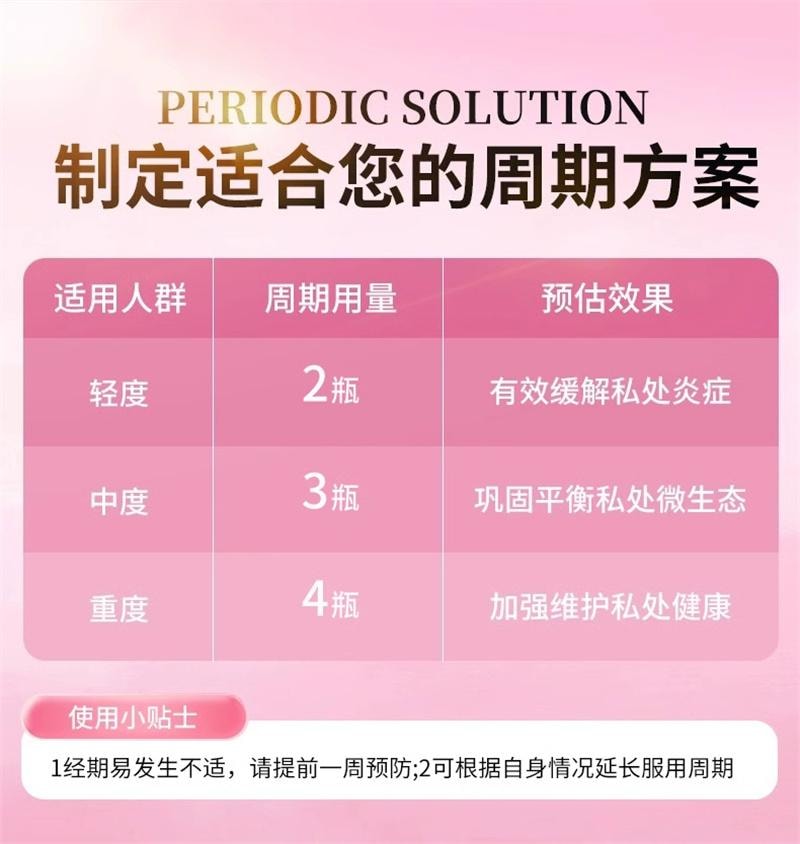 【中國直效郵件】 黃金搭檔 蔓越莓女性益生菌乳酸桿菌口服專用調理私處膠囊 36g