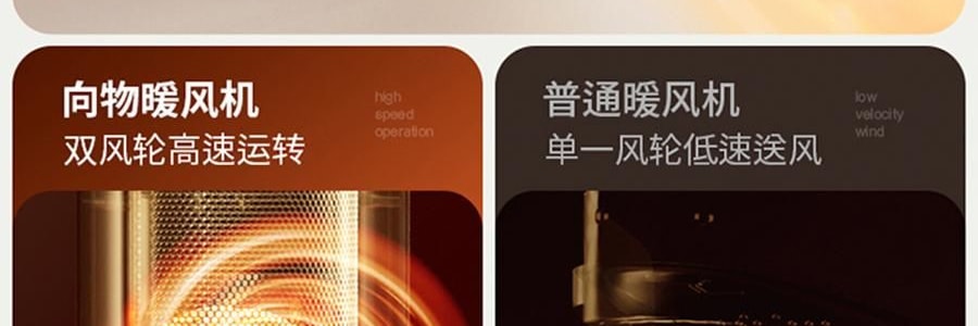 向物SOTHING 暖风机取暖器 全屋大面积电暖器 加湿取暖两用 行星