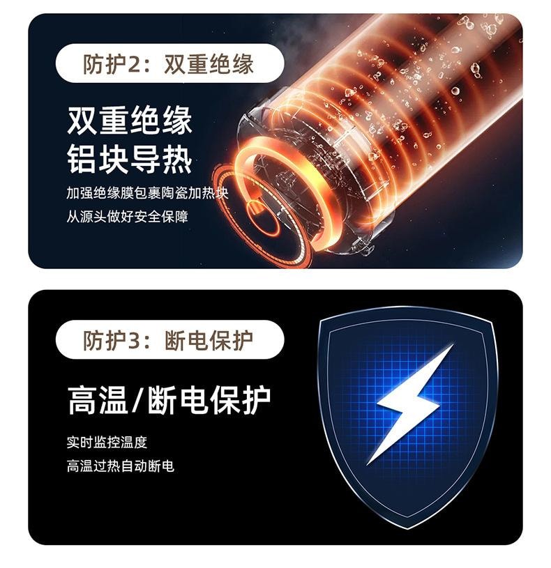 美國BECWARE 家用大容量按摩足浴盆 多功能智慧電動加熱 折疊易收納 白色 1件入