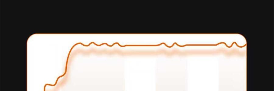 【亞米首發 新品登陸】JOYOUNG九陽 低嘌呤 古法豆漿機 全自動清洗 DJ12N-K7G