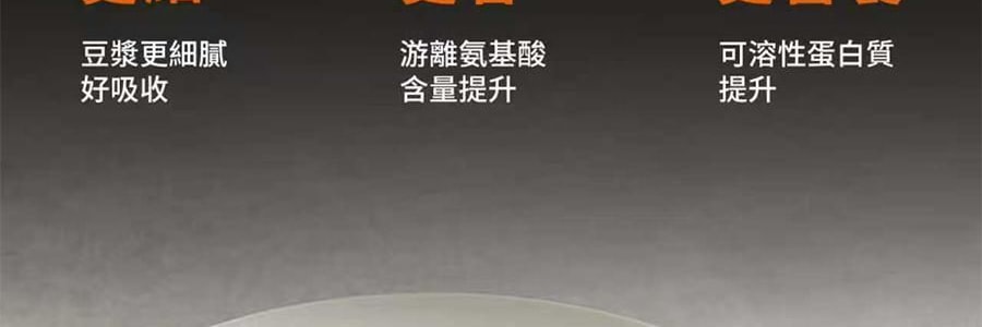 【亞米首發 新品登陸】JOYOUNG九陽 低嘌呤 古法豆漿機 全自動清洗 DJ12N-K7G