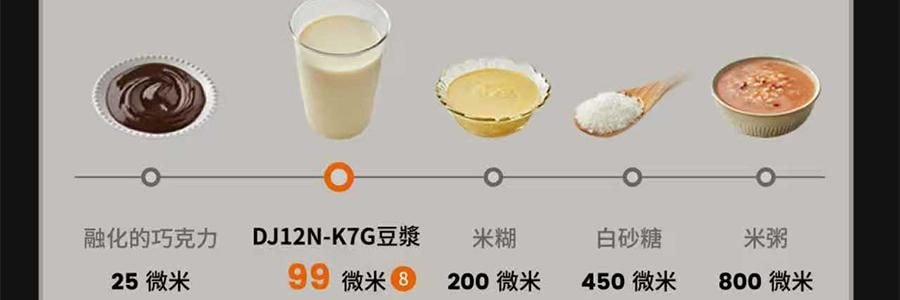 【亞米首發 新品登陸】JOYOUNG九陽 低嘌呤 古法豆漿機 全自動清洗 DJ12N-K7G