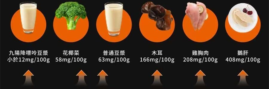 【亞米首發 新品登陸】JOYOUNG九陽 低嘌呤 古法豆漿機 全自動清洗 DJ12N-K7G