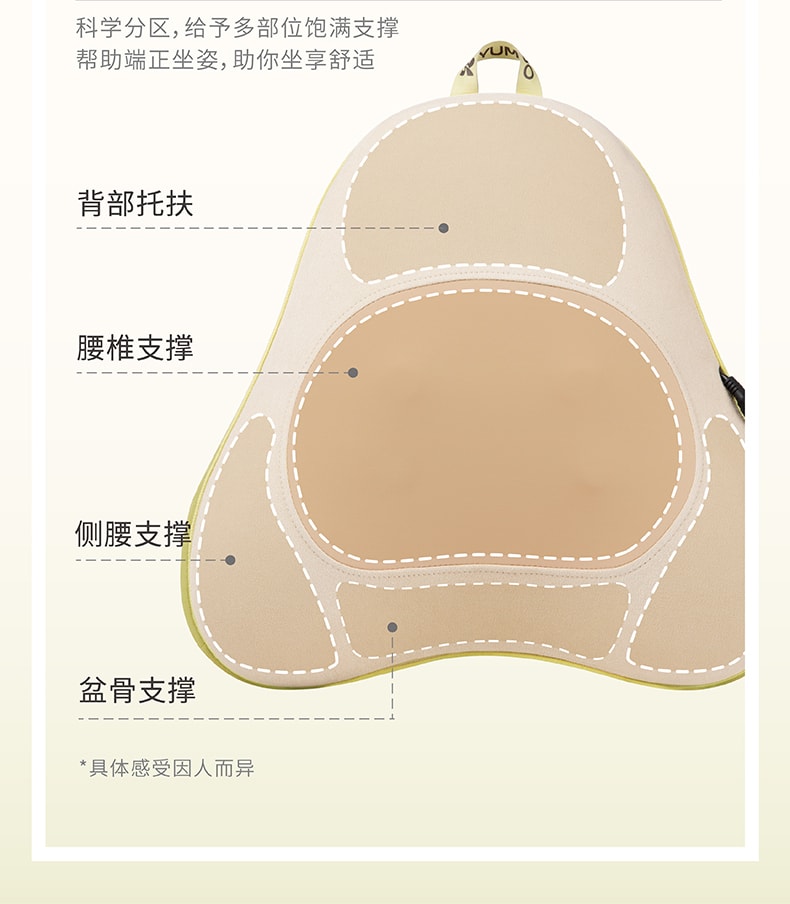 【中国直邮】允宝  腰部按摩器热敷腰靠垫缓解疲劳腰神器揉捏按摩仪  牛油果绿