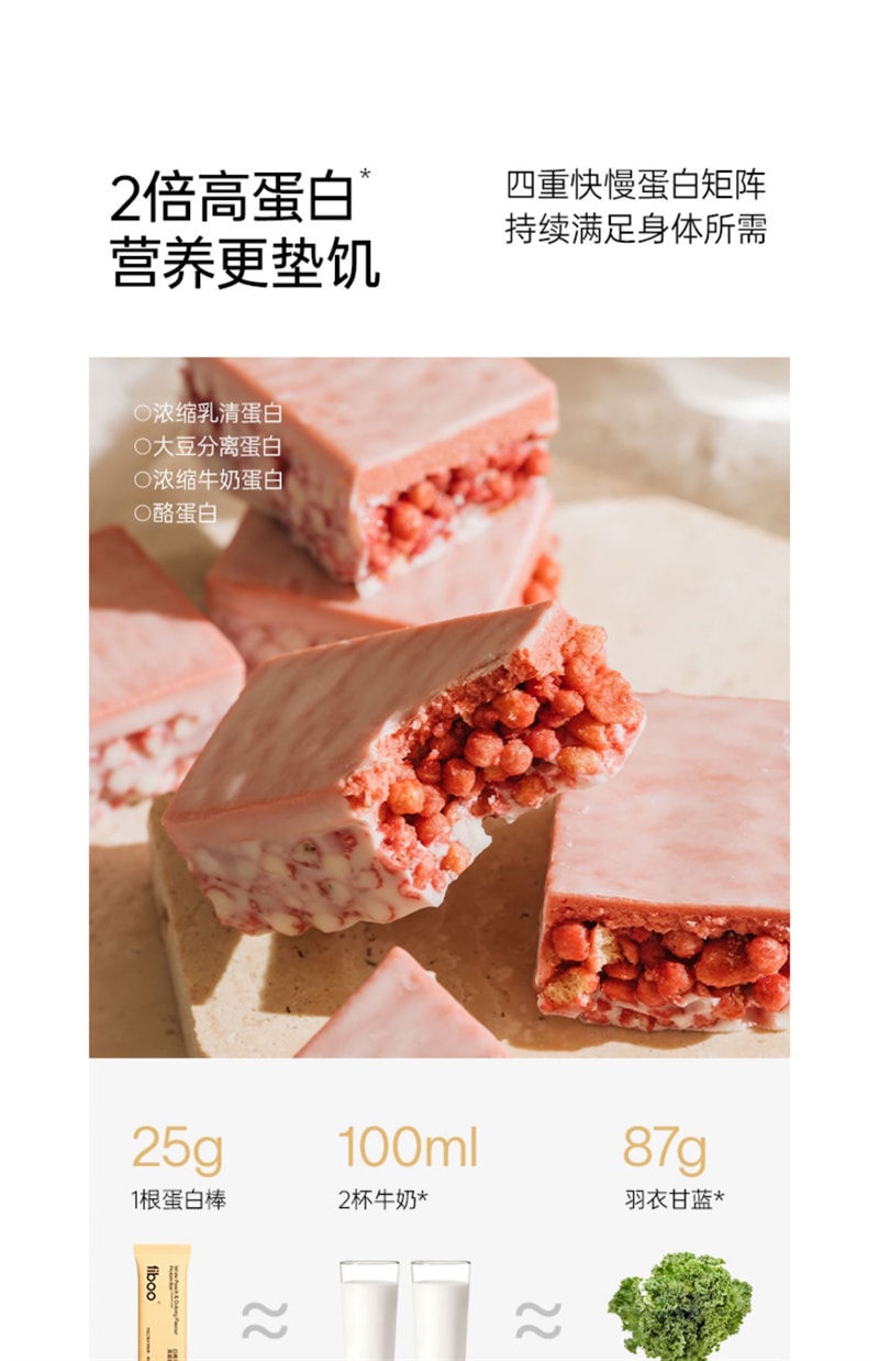 【中国直邮】fiboo 蛋白棒饱腹代餐能量棒乳清0额外添加蔗糖脂肪卡健身谷物食品 莓果+香蕉+芋泥+白桃+生椰