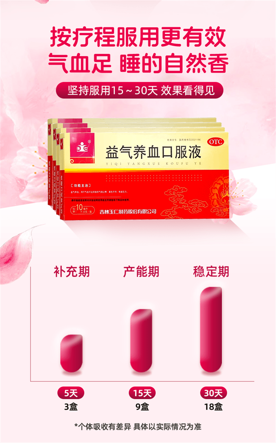 【中國直郵】 玉仁 益氣養血口服液 補氣血補氣養血補血女生調理不足女人氣血康10ml*10支/盒